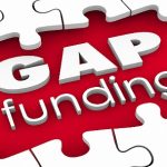 Funding gap